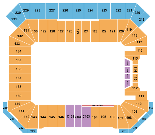 Protective Stadium Supercross Seating Chart